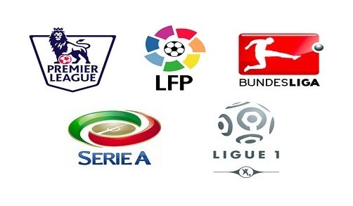 场球员孙准 场球员孙准